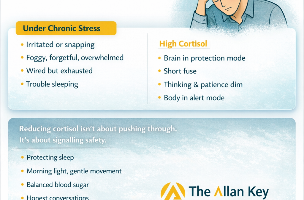 When Stress Starts To Change You – by Wendy Ann Brown